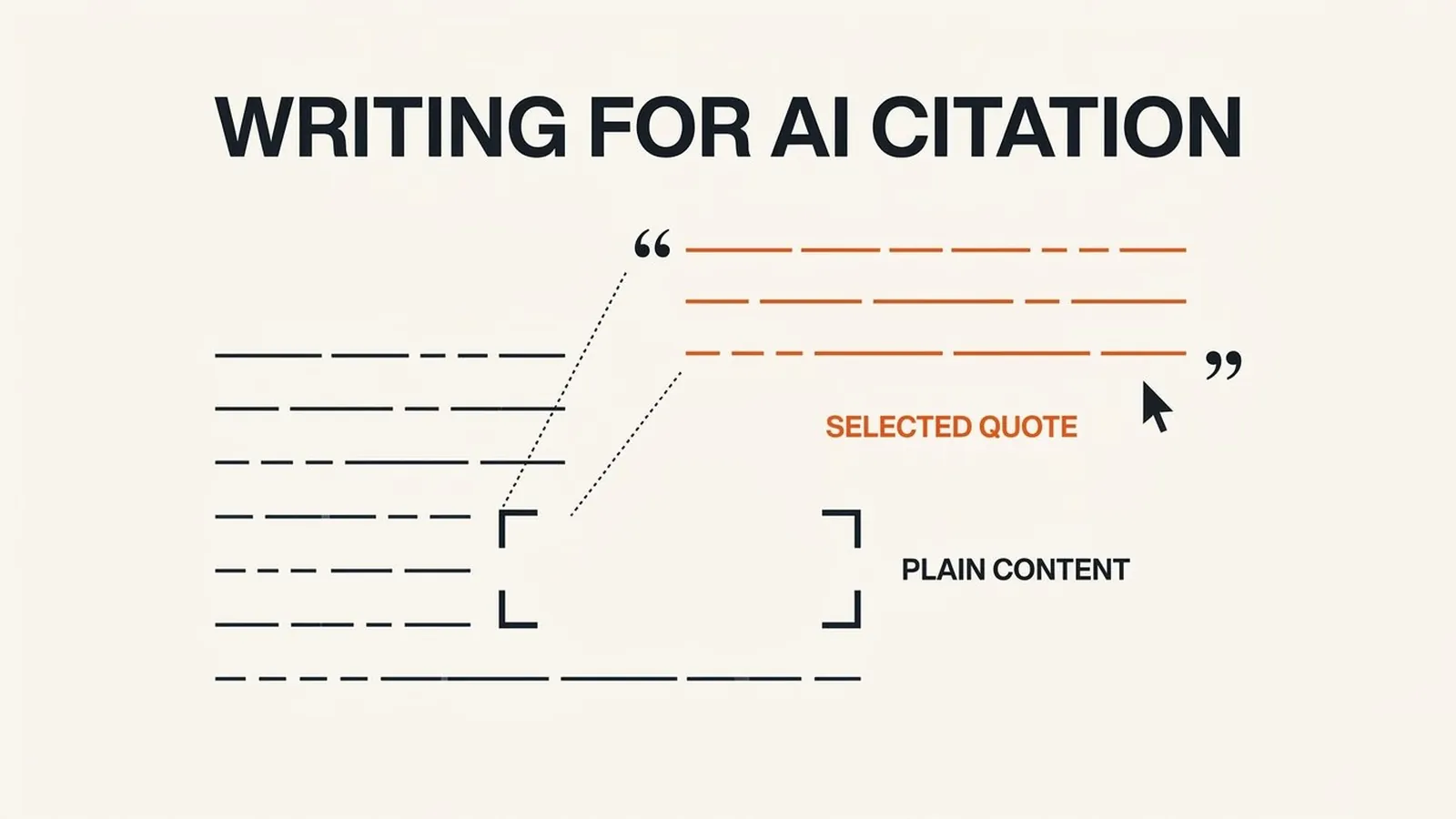 Cómo escribir contenido que una IA quiera citar: 10 principios